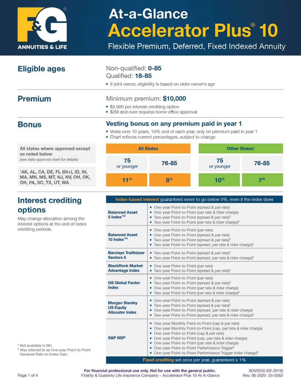 Cover of ADV2030