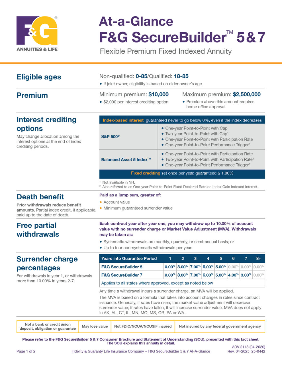 Cover of ADV2173