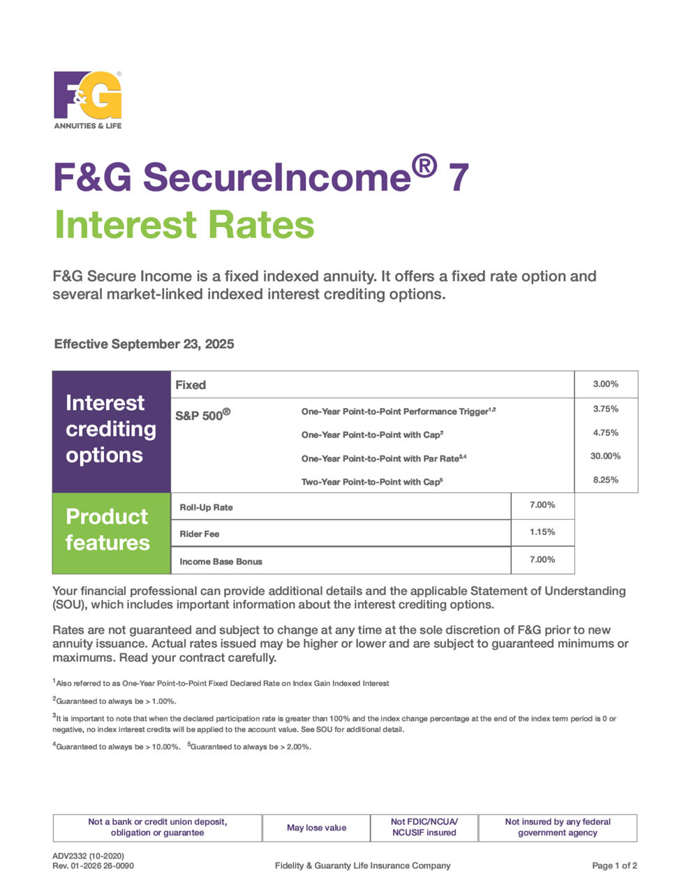  Flyer detailing SecureIncome interest rates