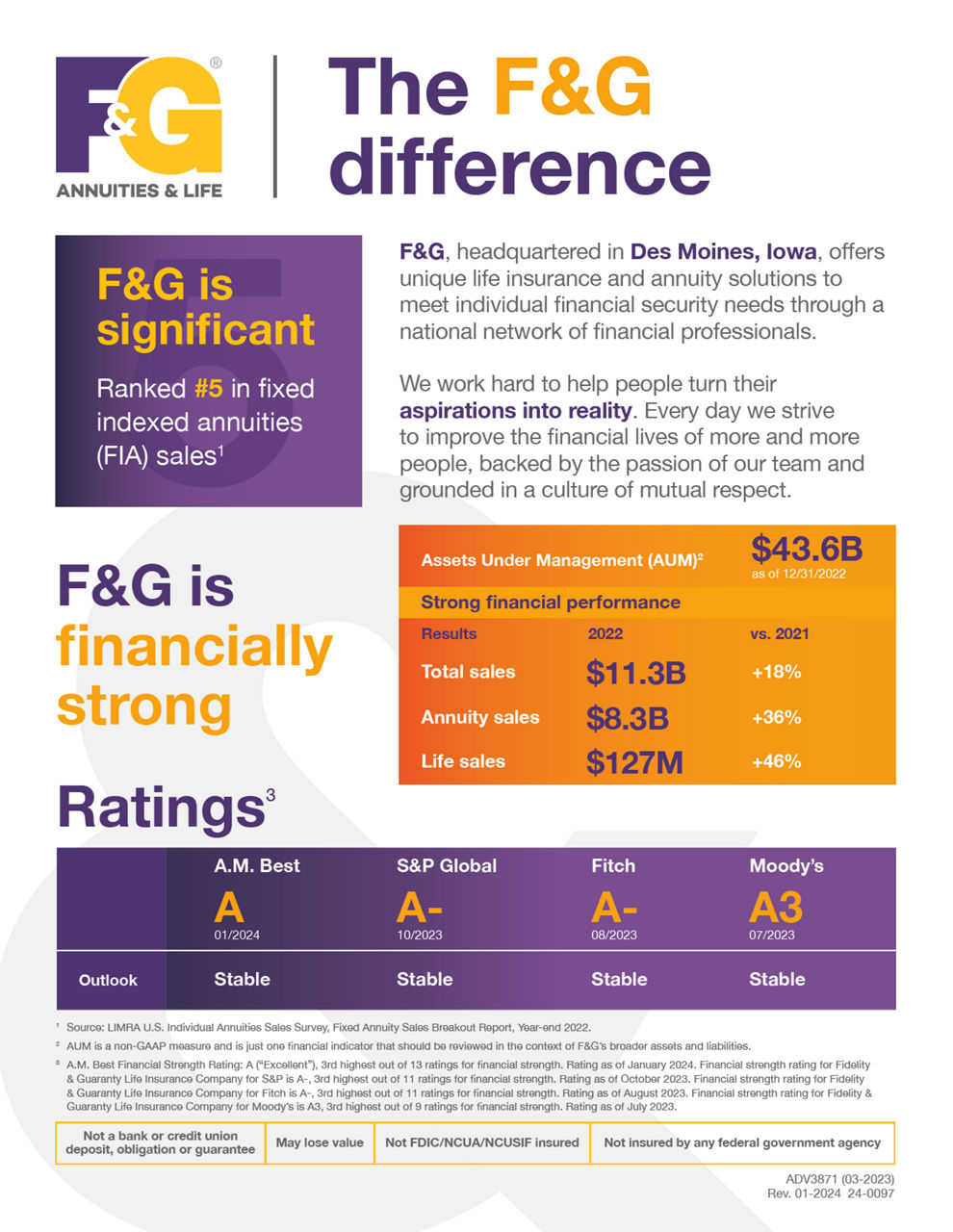 advertisement for F&G featuring stats and financial strength ratings