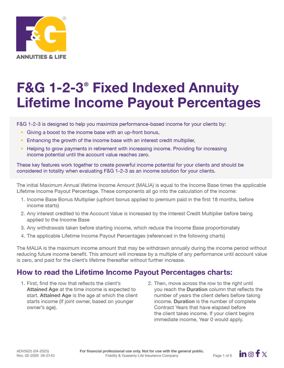 Cover of Payout Factors flyer