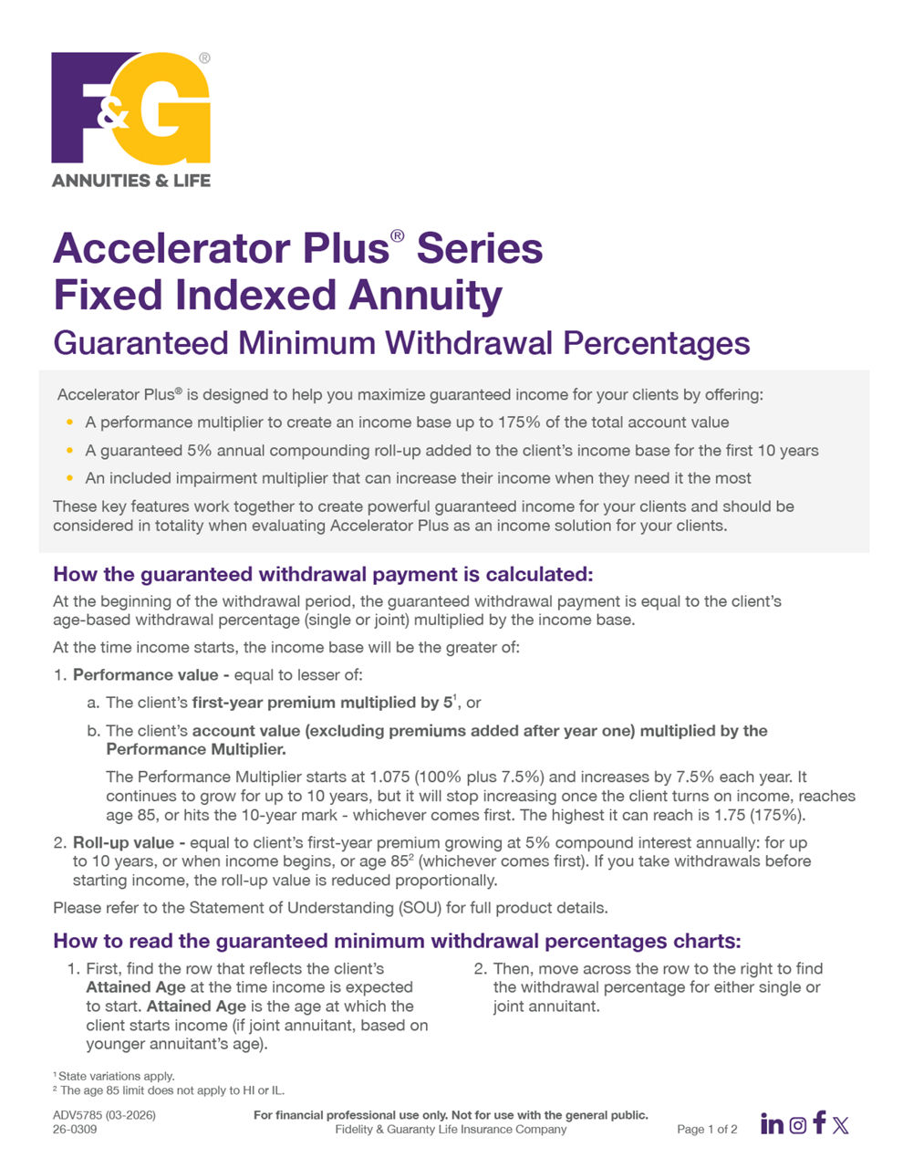 Cover of Payout Factors flyer