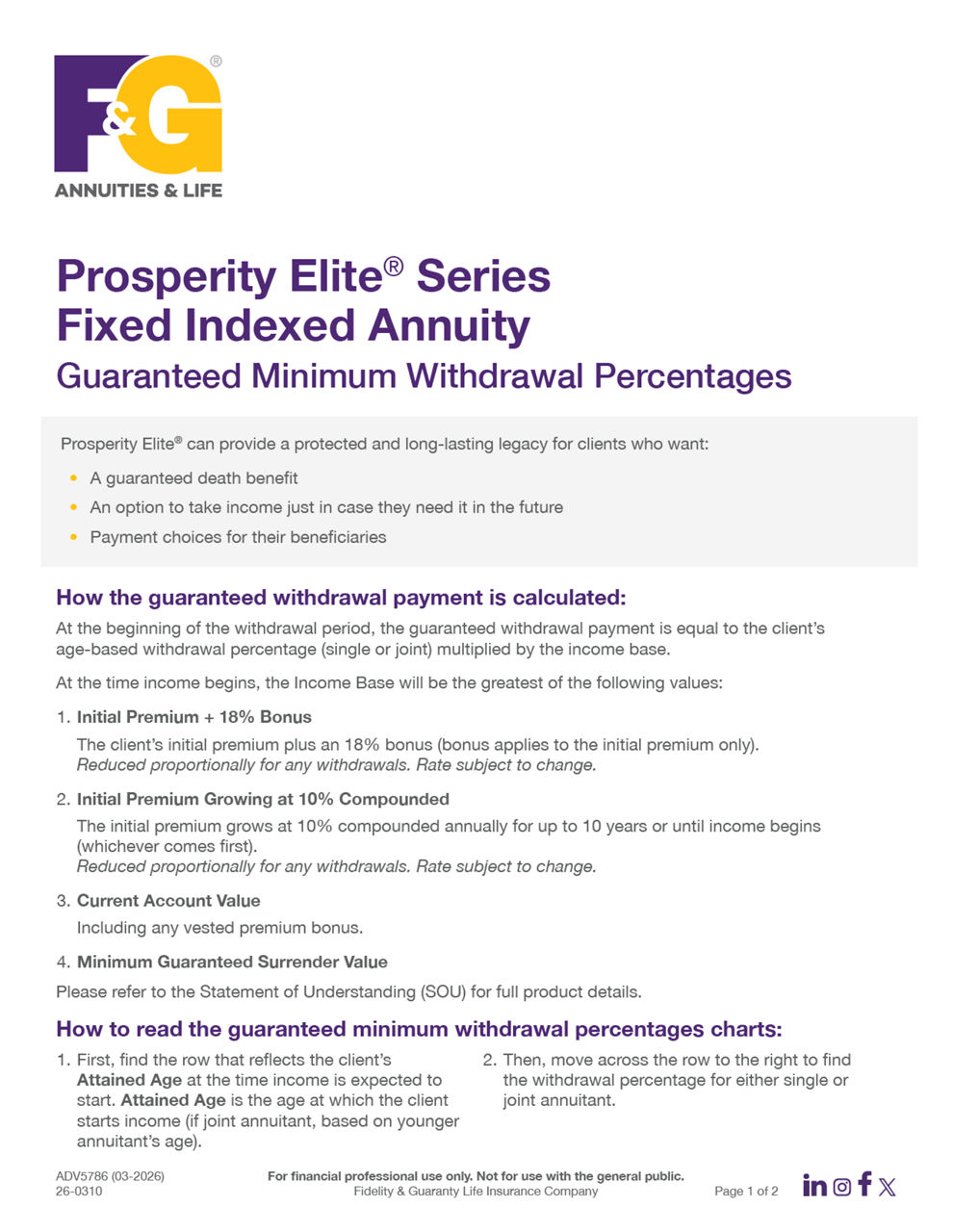 Cover of Payout Factors flyer